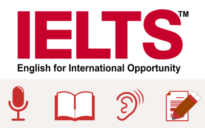 Lo trinh hoc IELTS