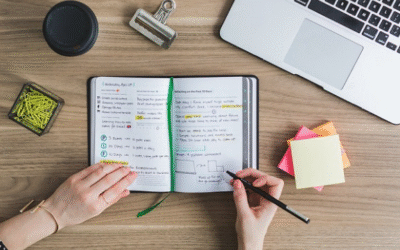 phuong phap hoc tu cay hoc 1 tu ghi nho nhieu tu