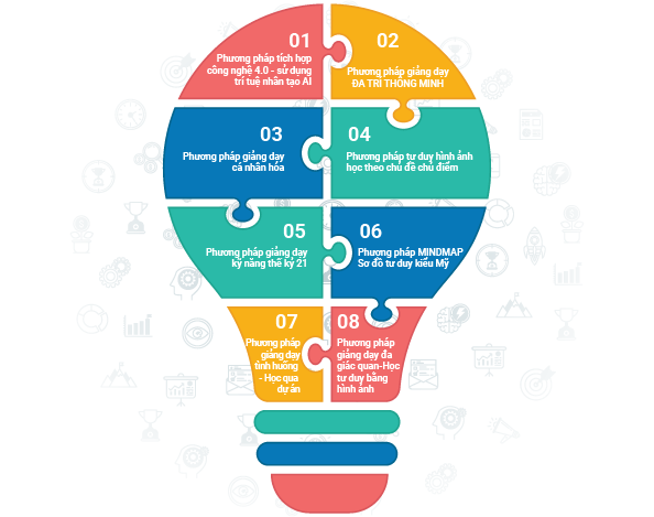 web alpha banner gt he thong